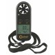 Wind Meters
